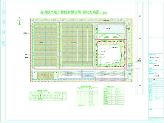 绿化方案图设计